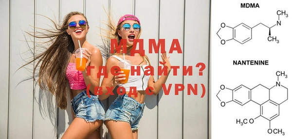 бошки Инта